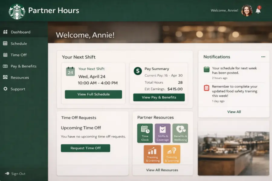 Starbucks Partner Hours dashboard login